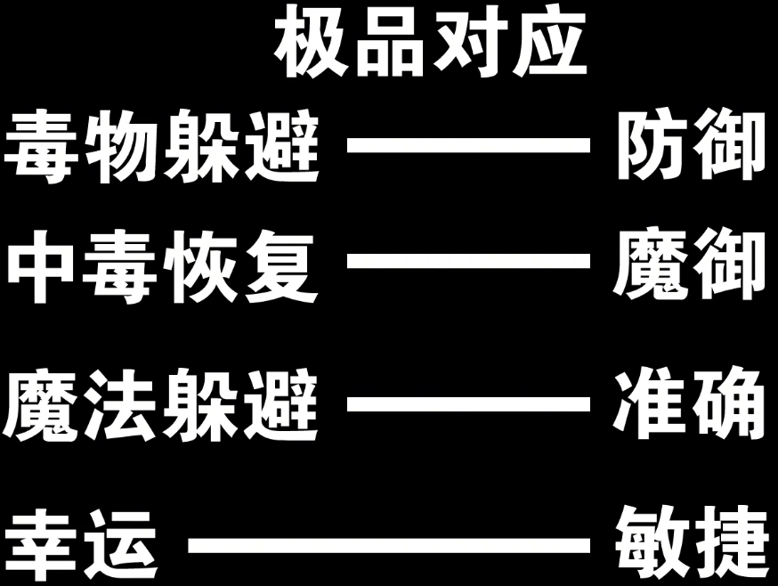 热血传奇燃烧军团巫妖王技能的施展效果
