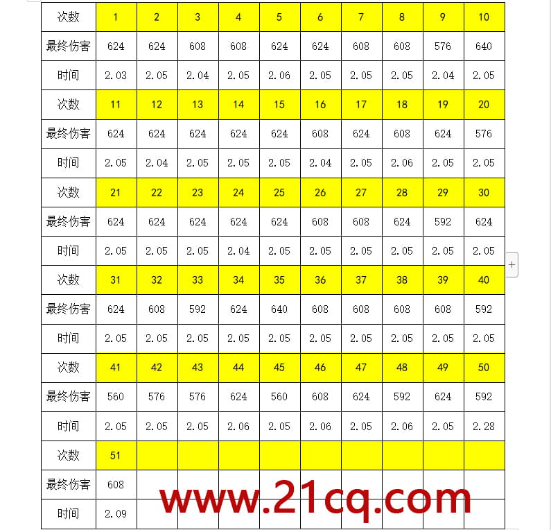 冰雪传奇冰雪隐秘谷地图