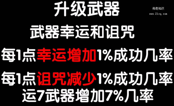 白蛇传奇神装进阶攻略