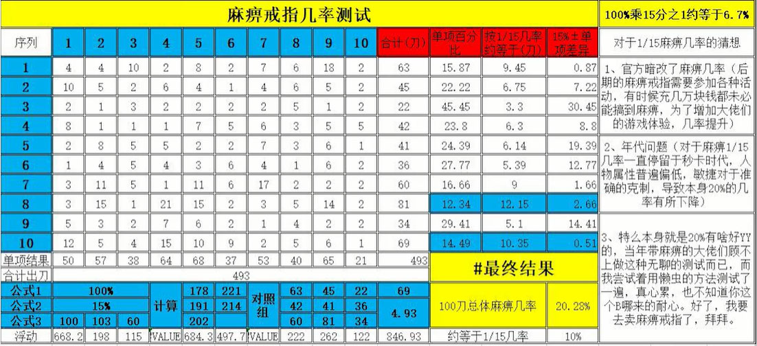 热血传奇手机版怎么挖矿